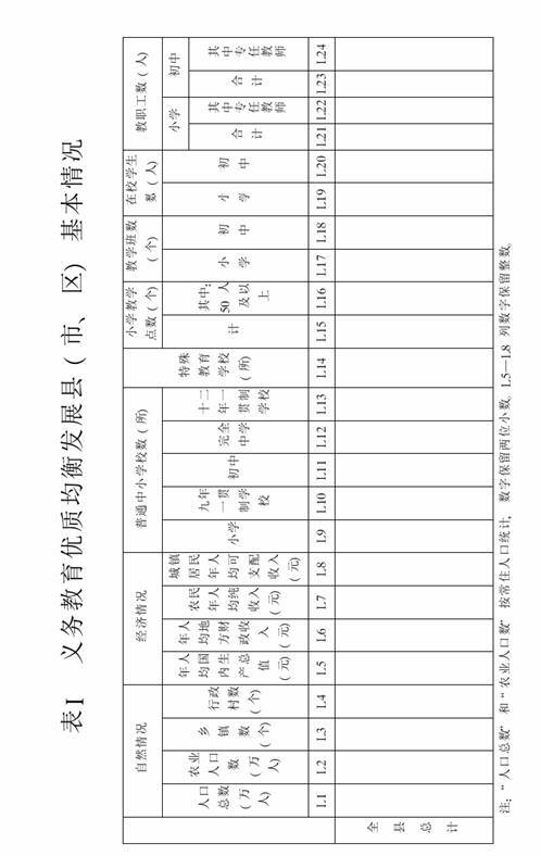表一.jpg