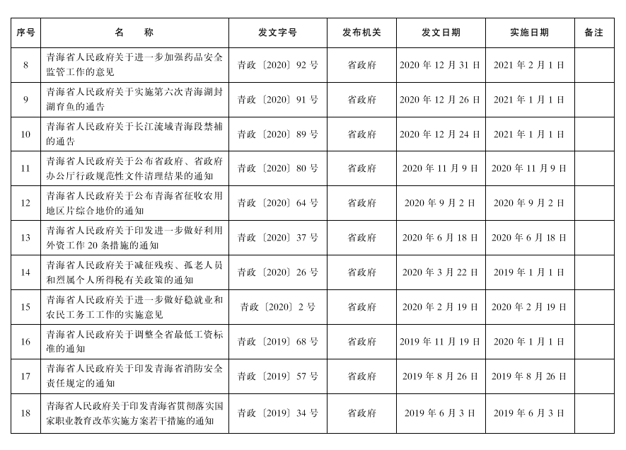 管家婆全年资料