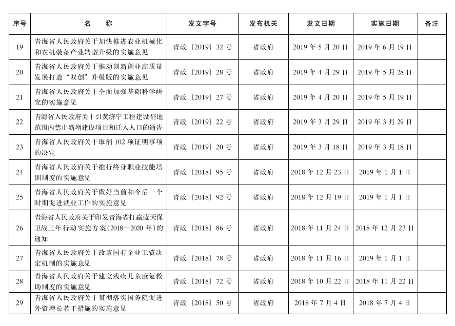 管家婆全年资料