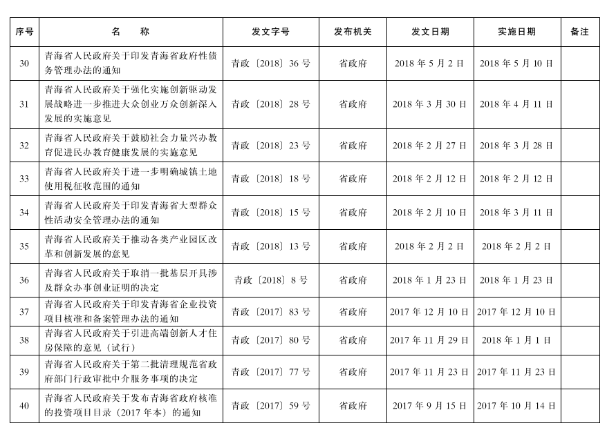 管家婆全年资料