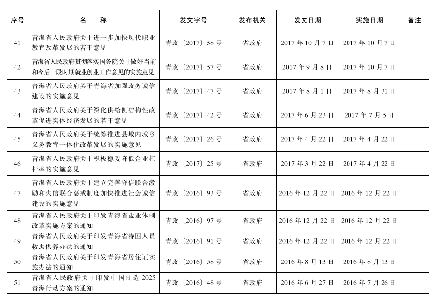 管家婆全年资料