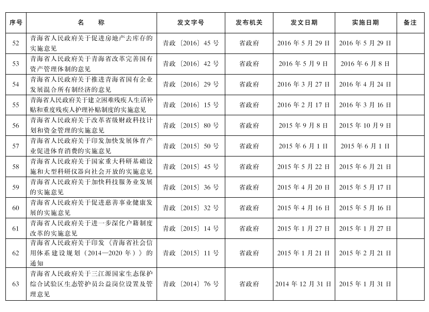 管家婆全年资料