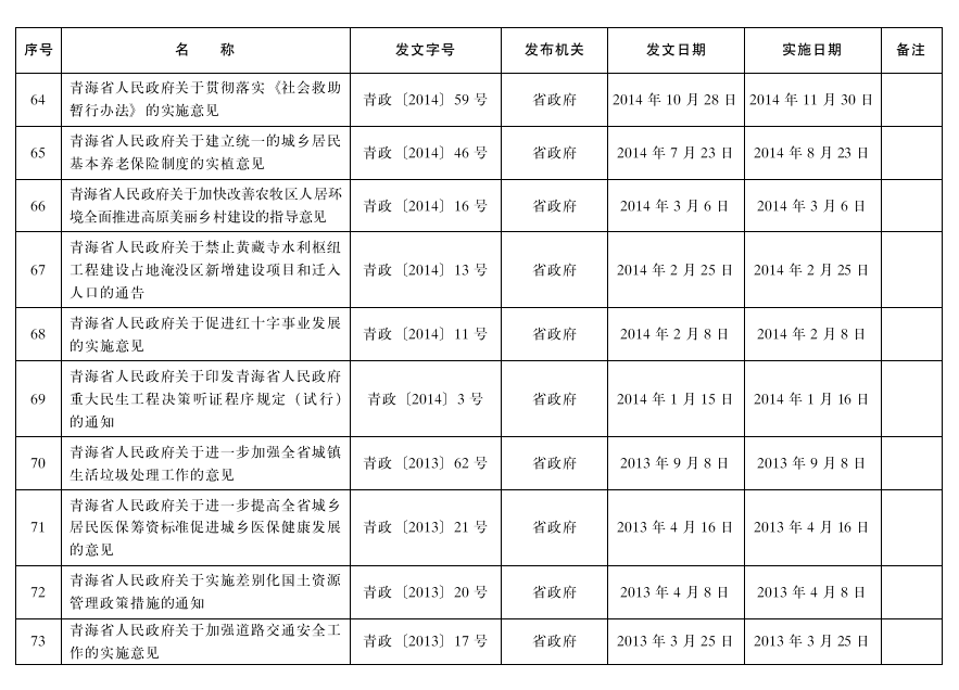 管家婆全年资料