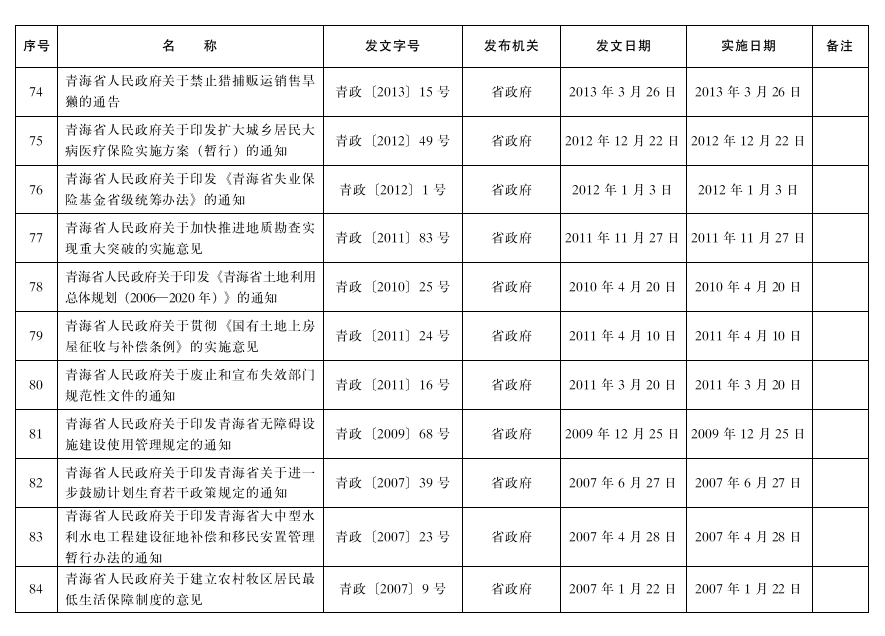 管家婆全年资料