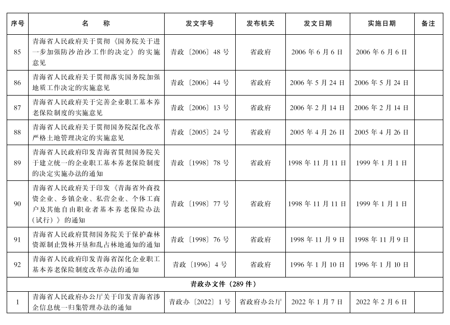 管家婆全年资料