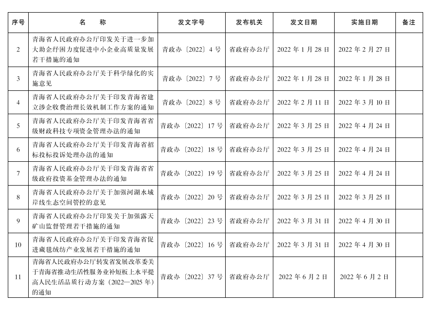 管家婆全年资料