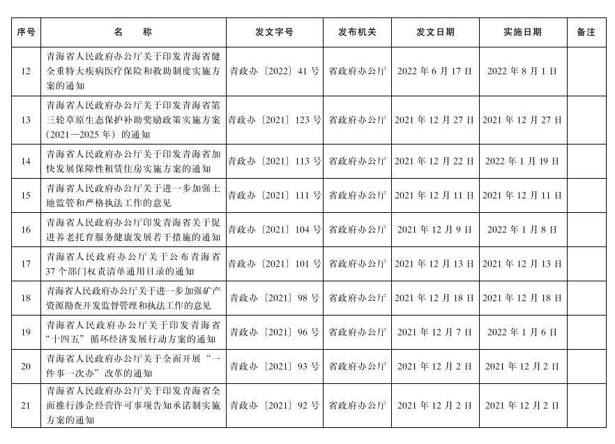 管家婆全年资料