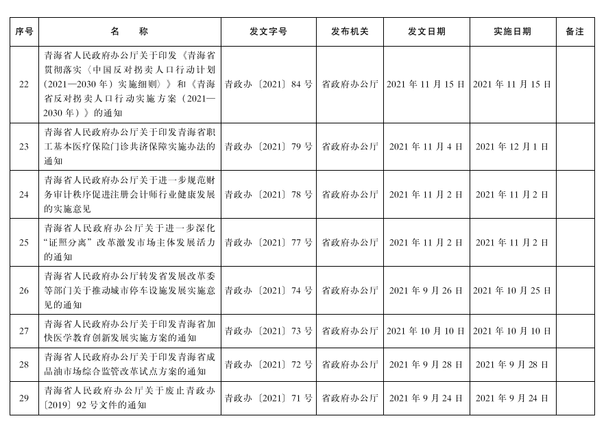 管家婆全年资料