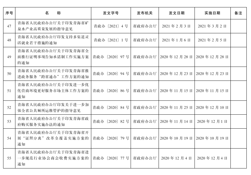 管家婆全年资料