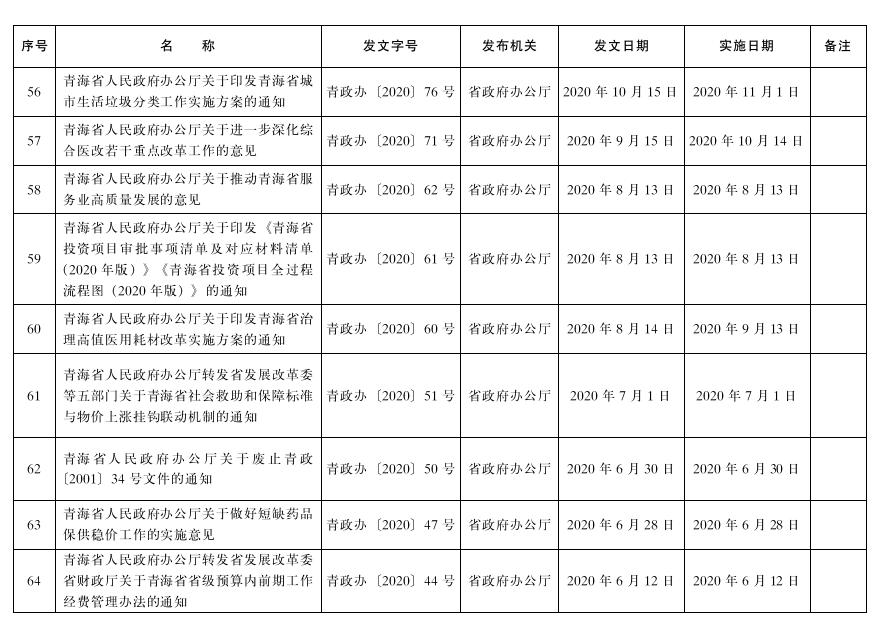 管家婆全年资料