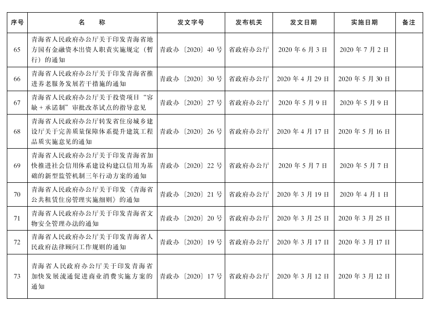 管家婆全年资料