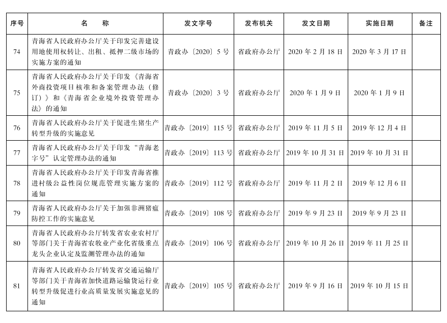 管家婆全年资料