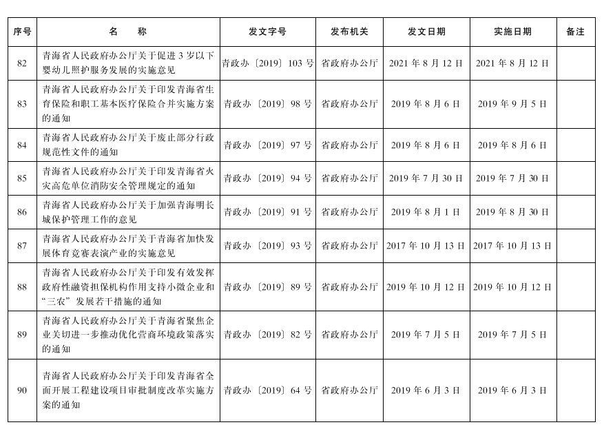 管家婆全年资料