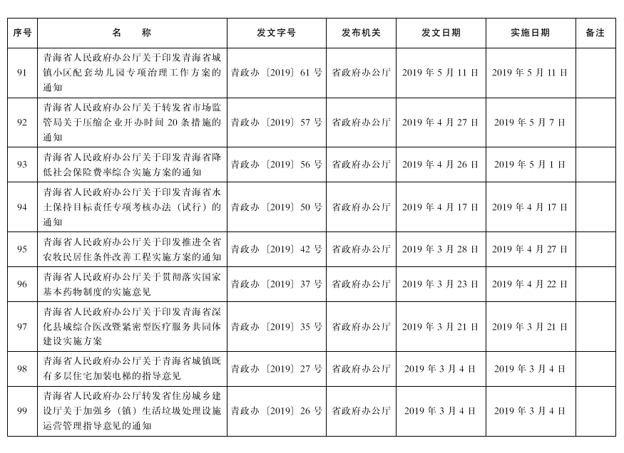 管家婆全年资料