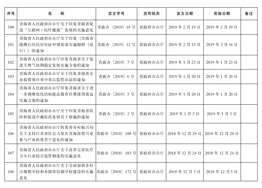 管家婆全年资料