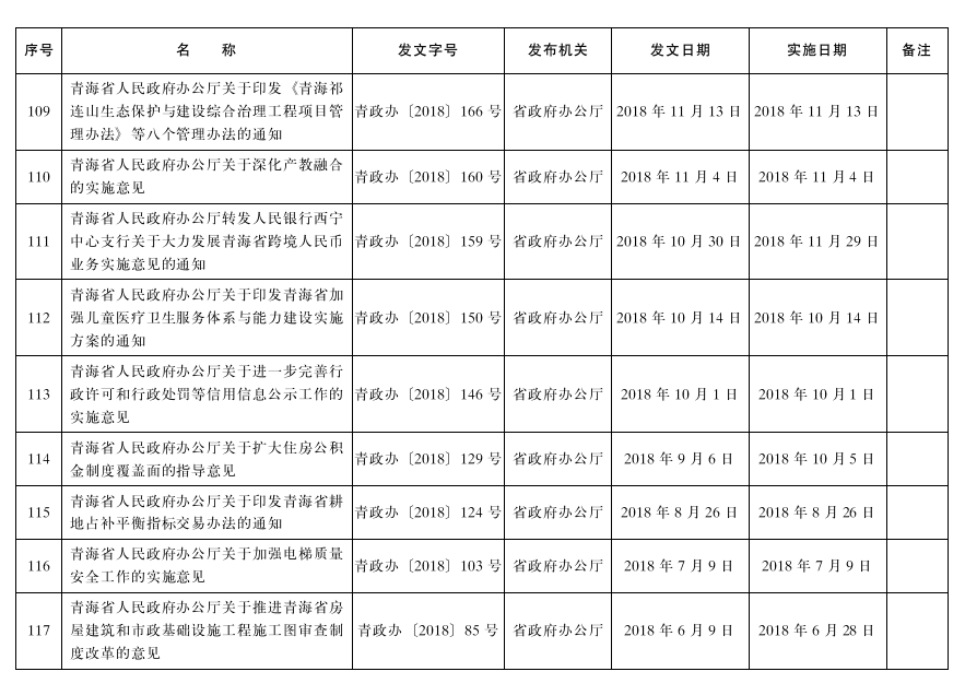 管家婆全年资料