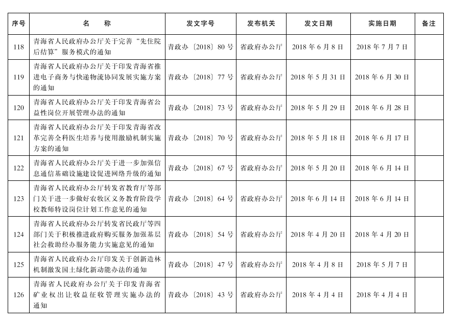 管家婆全年资料