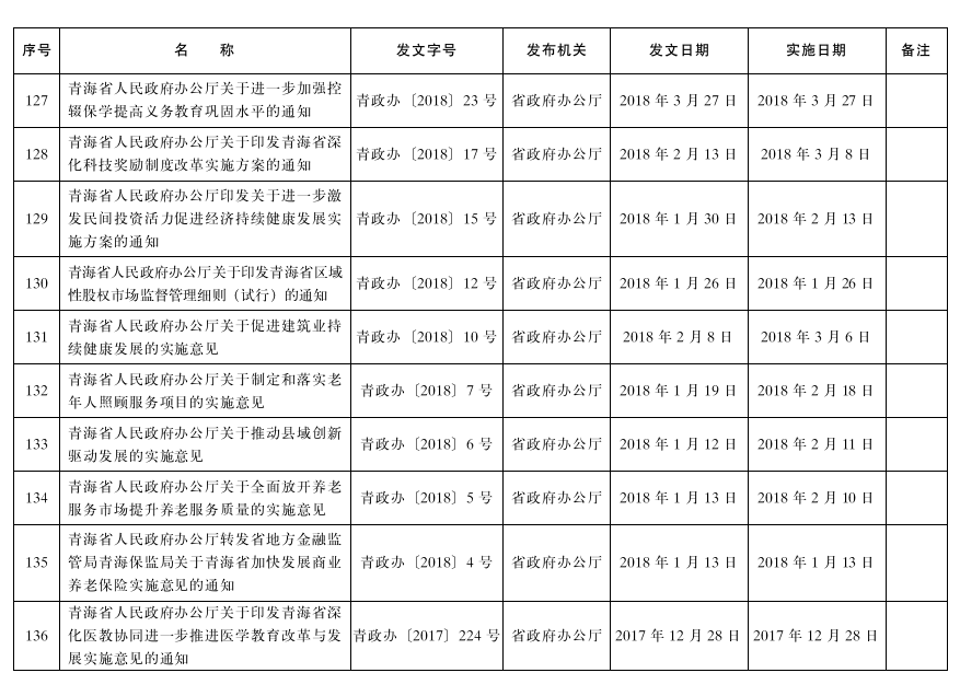 管家婆全年资料