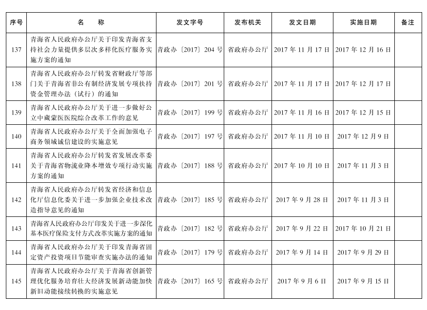 管家婆全年资料