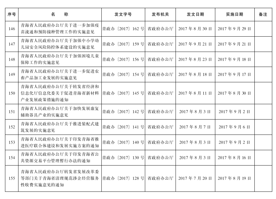 管家婆全年资料