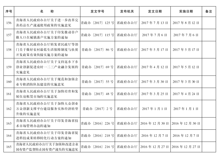 管家婆全年资料