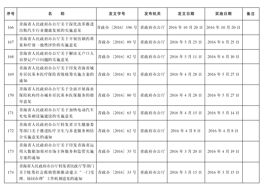 管家婆全年资料