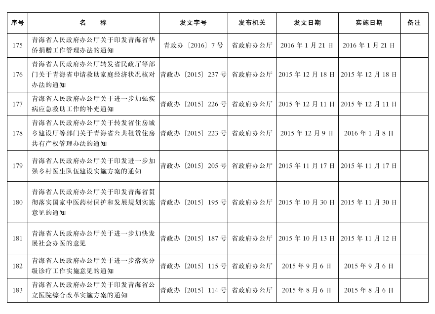 管家婆全年资料