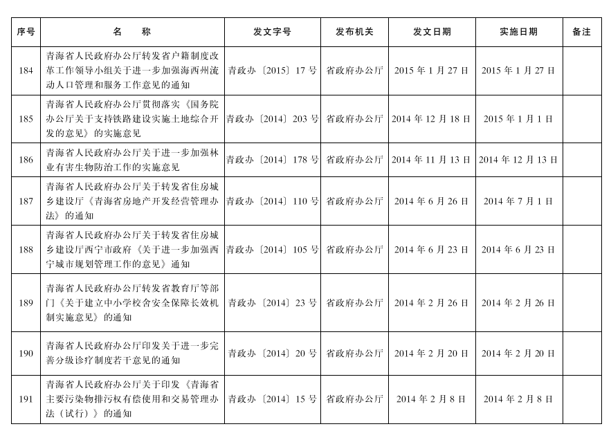 管家婆全年资料