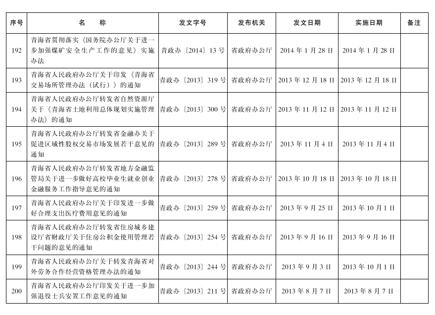 管家婆全年资料