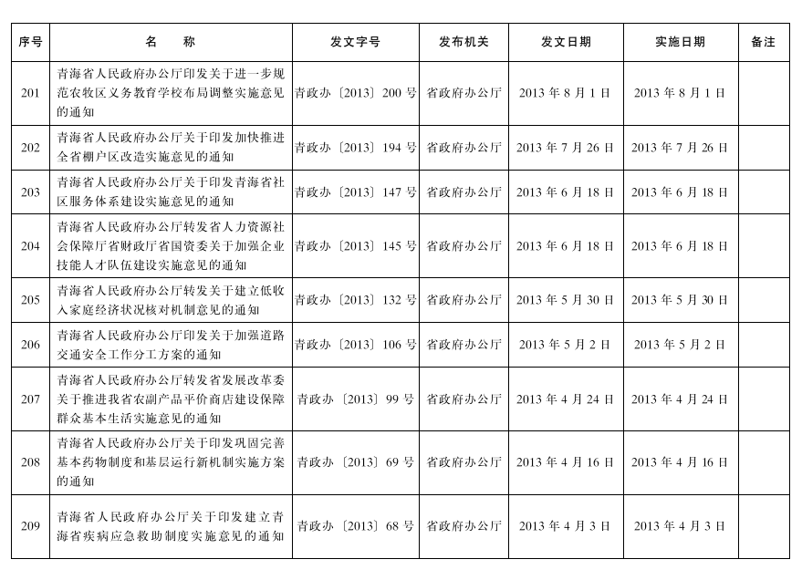 管家婆全年资料