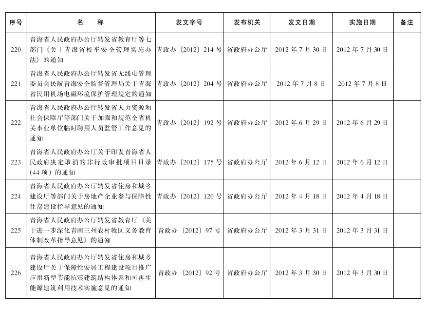 管家婆全年资料