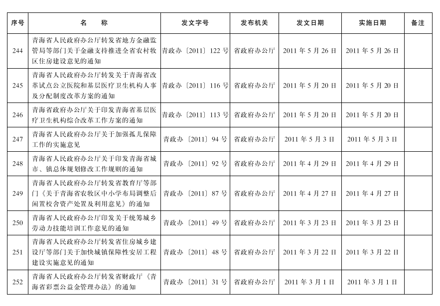 管家婆全年资料