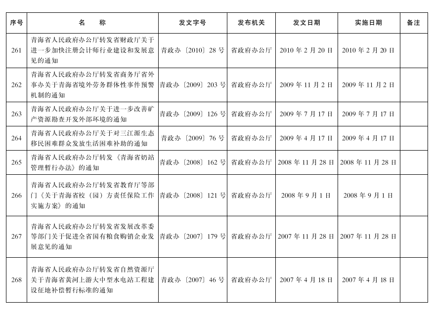 管家婆全年资料