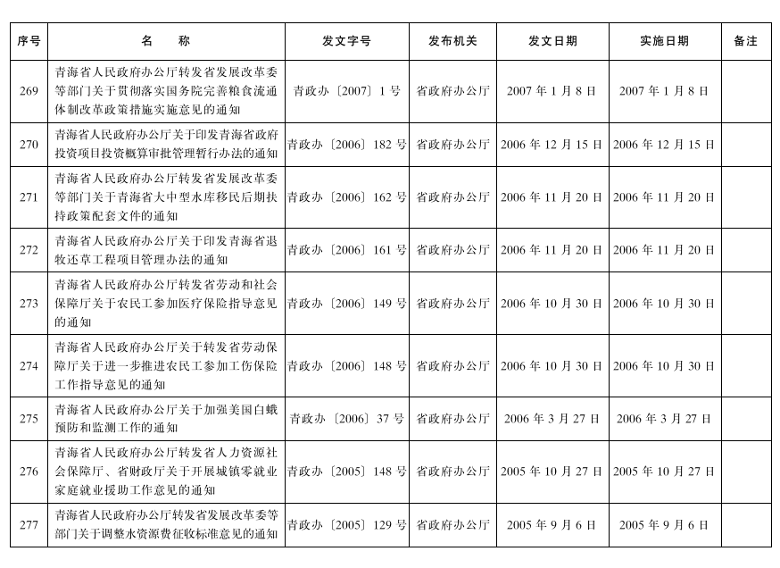 管家婆全年资料