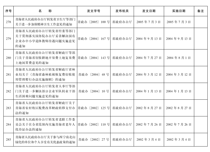 管家婆全年资料