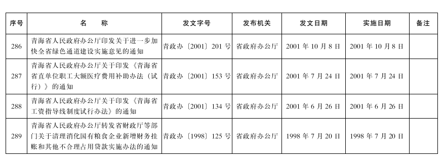 管家婆全年资料