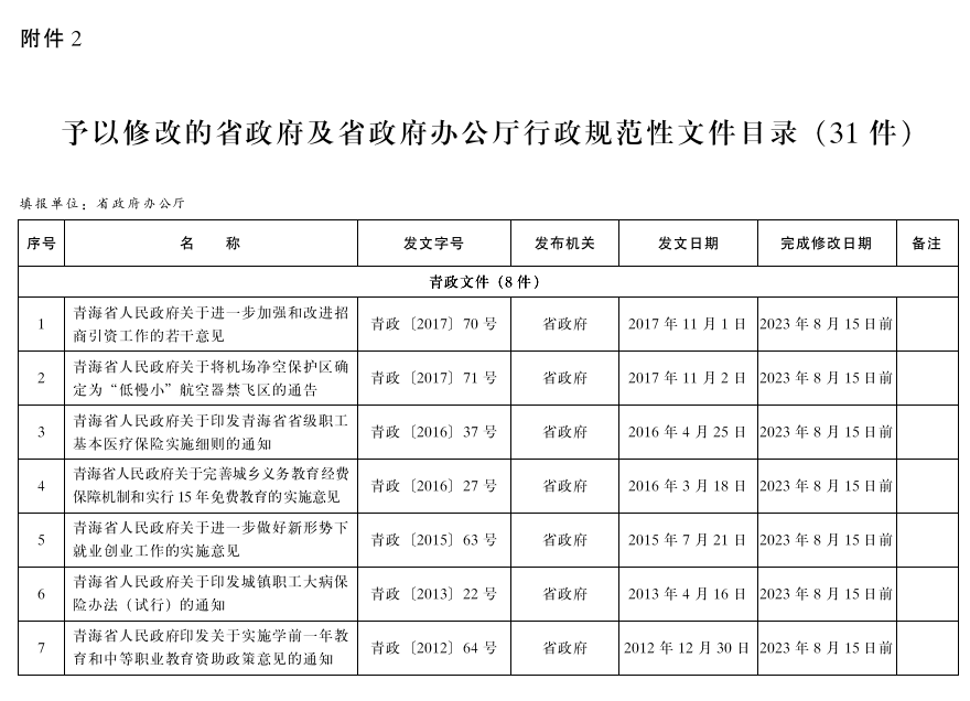 管家婆全年资料