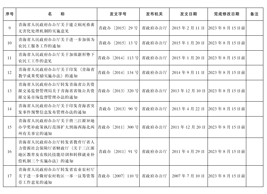 管家婆全年资料