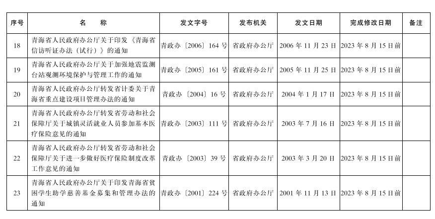 管家婆全年资料