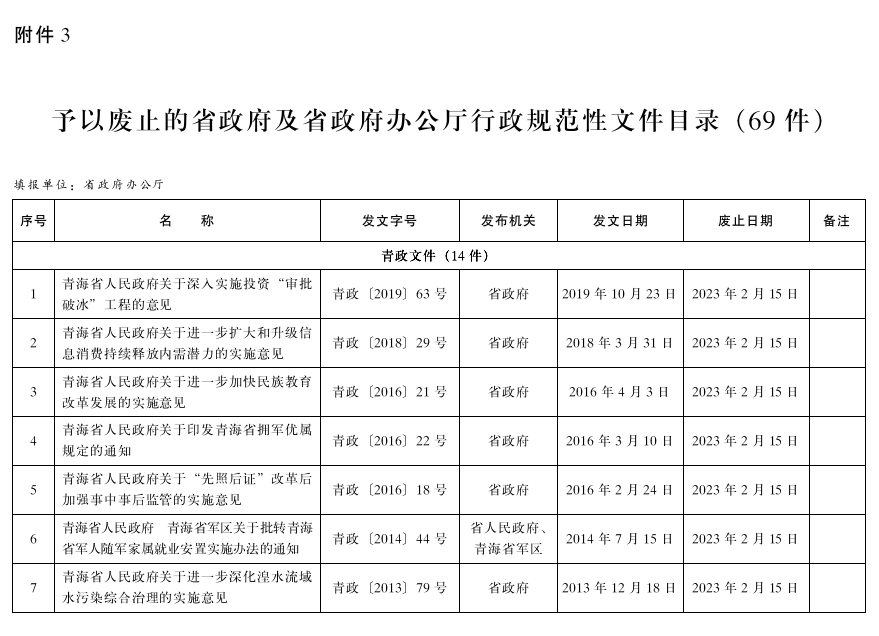 管家婆全年资料