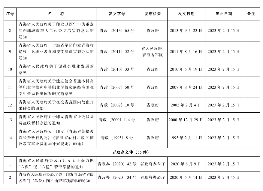 管家婆全年资料