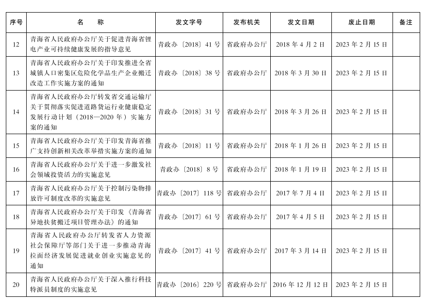 管家婆全年资料