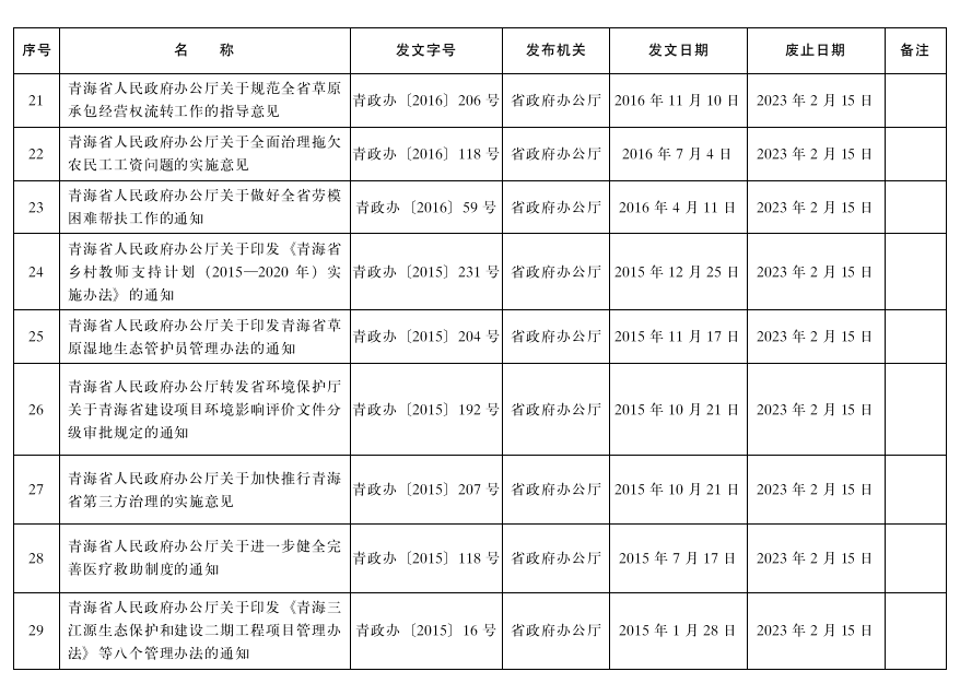 管家婆全年资料