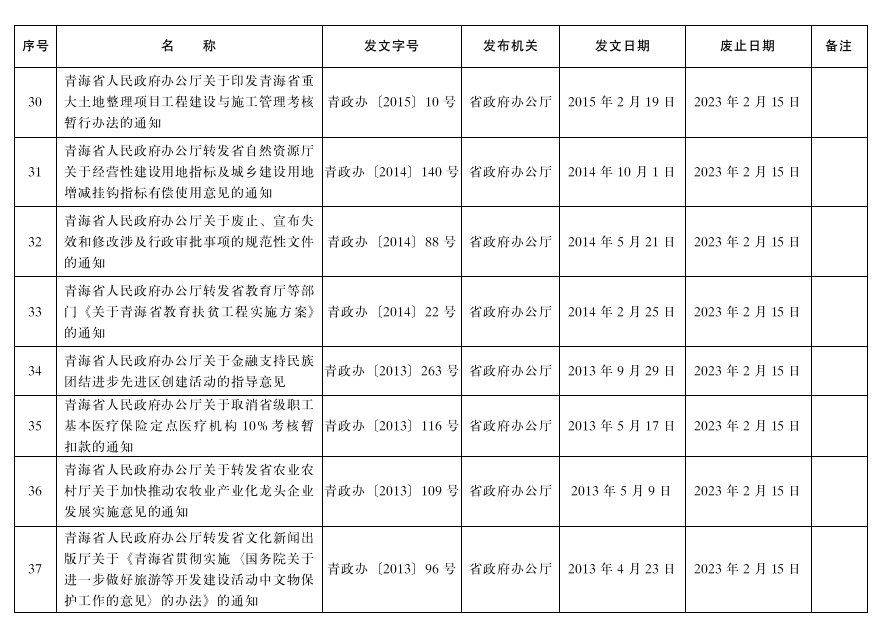 管家婆全年资料