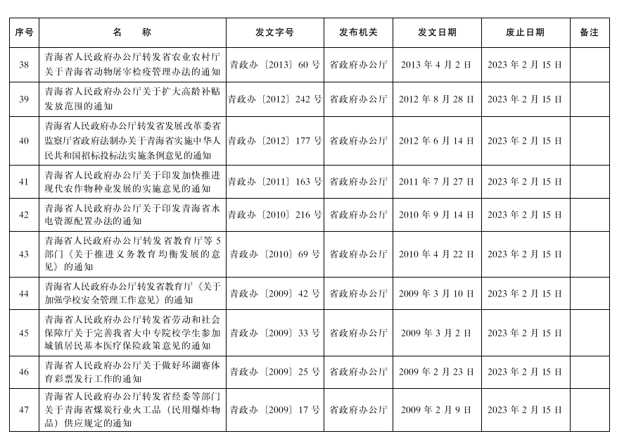 管家婆全年资料