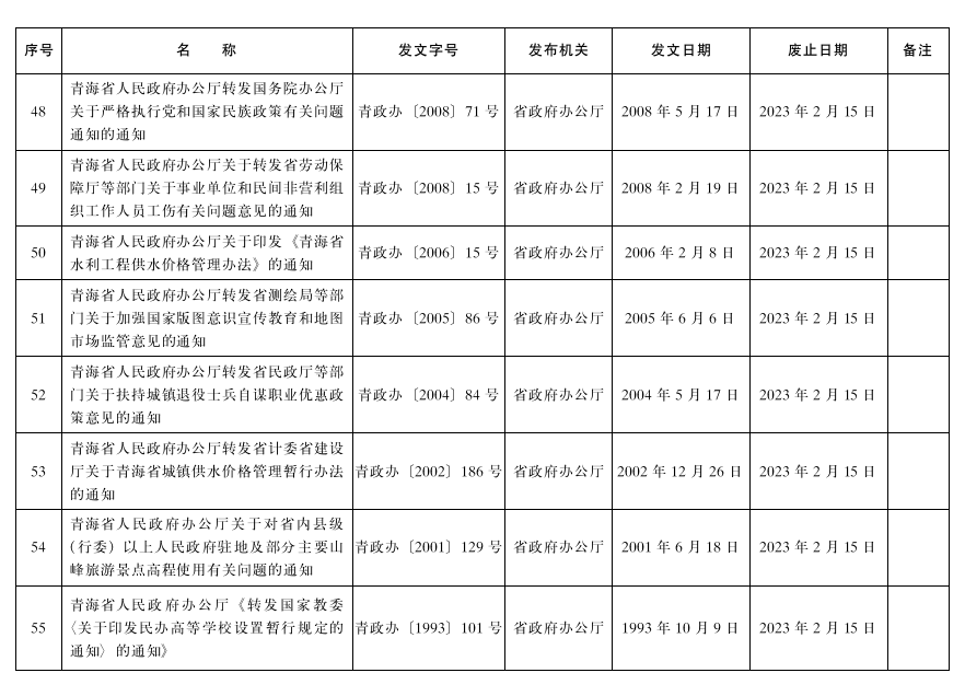 管家婆全年资料