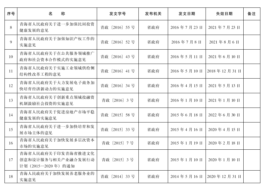 管家婆全年资料