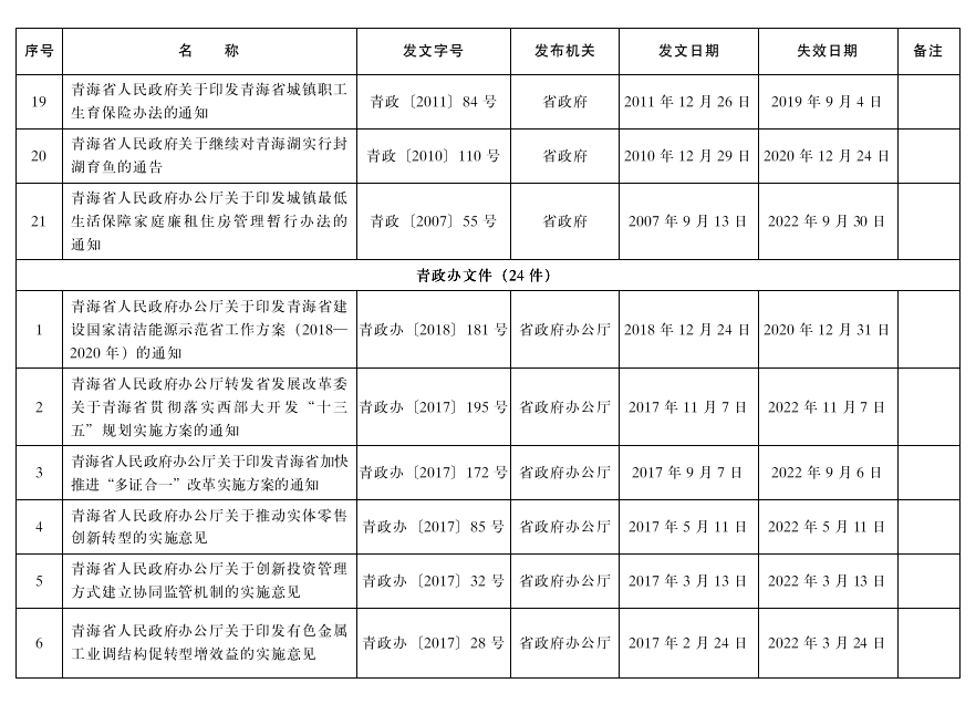 管家婆全年资料