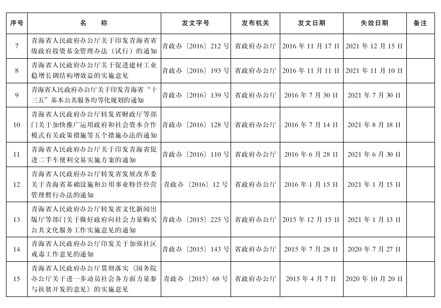 管家婆全年资料