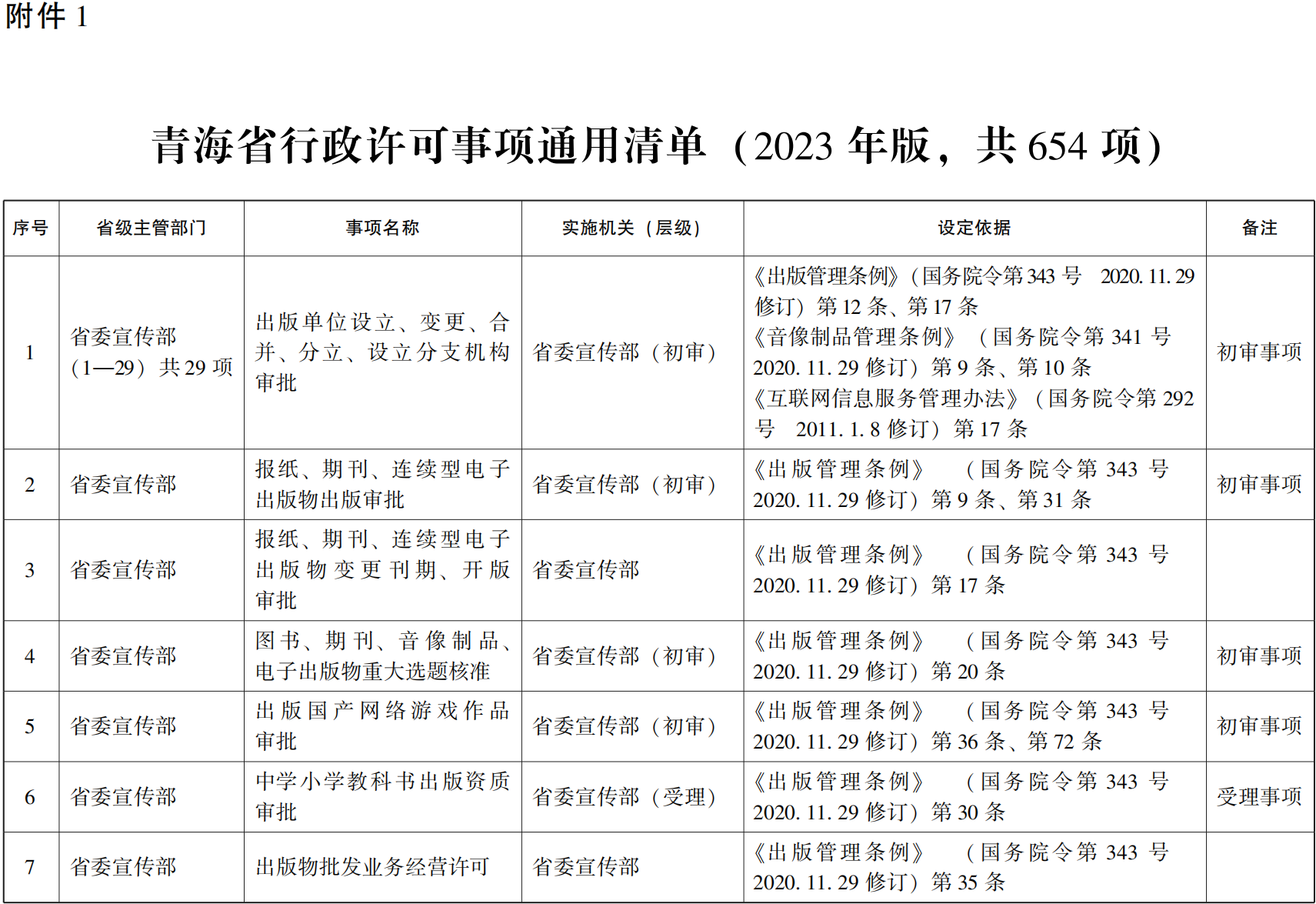 管家婆全年资料